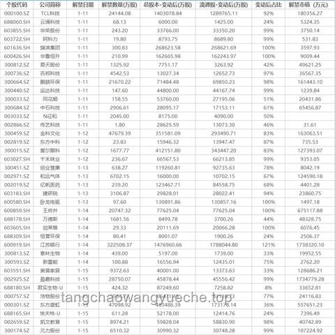 中国CPI与PPI变动解读：5月数据概览
